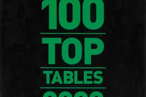 恭賀家全七福香港榮獲SCMP TOP 100 TABLE 2022 